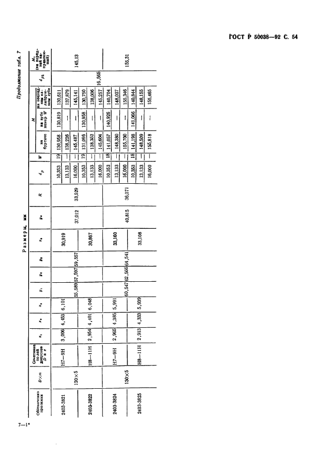 ГОСТ Р 50038-92