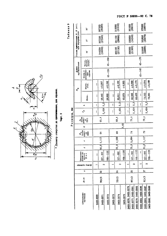 ГОСТ Р 50038-92