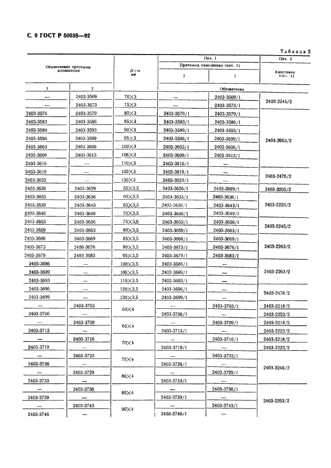 ГОСТ Р 50038-92