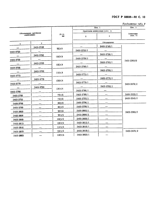 ГОСТ Р 50038-92