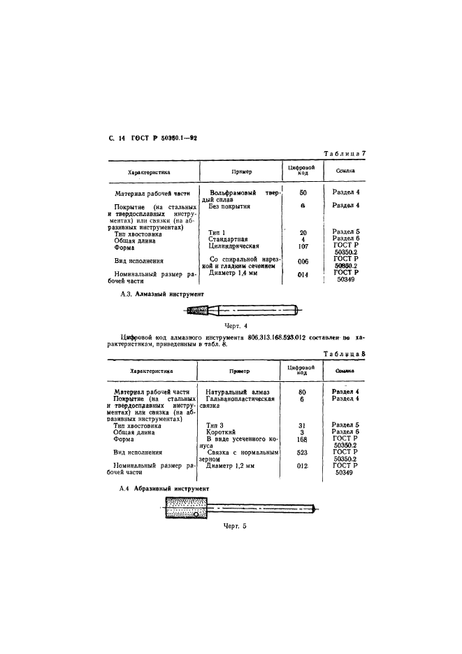 ГОСТ Р 50350.1-92