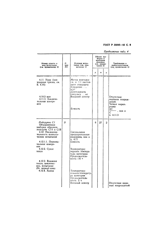 ГОСТ Р 50295-92