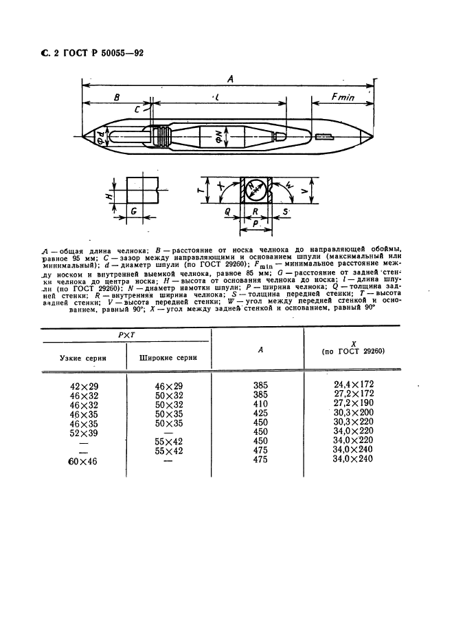 ГОСТ Р 50055-92