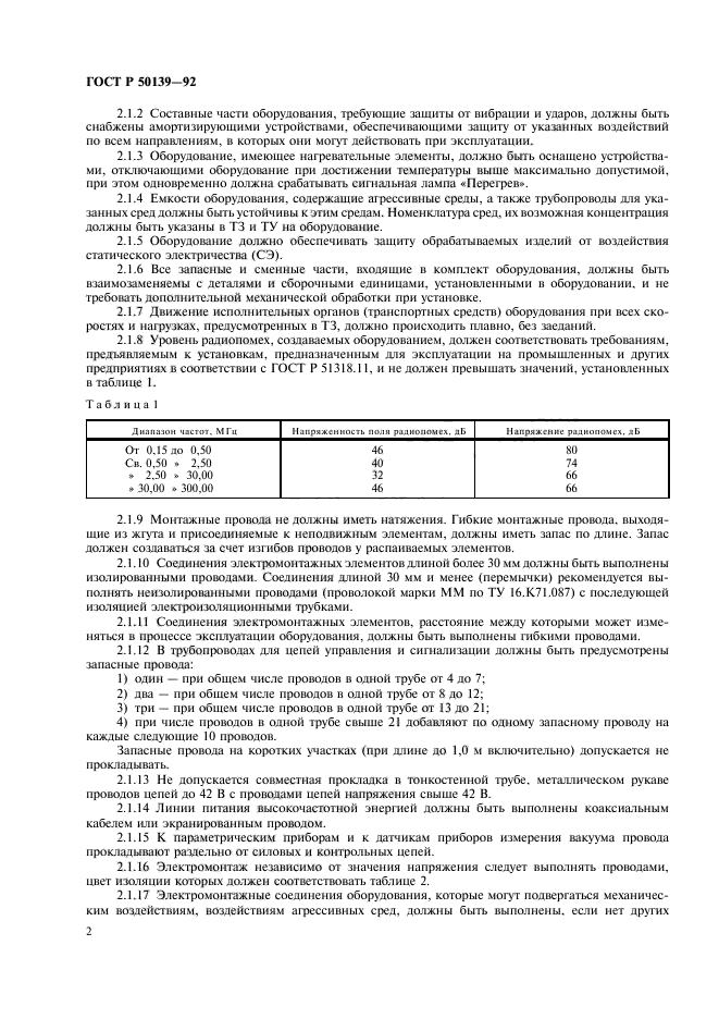 ГОСТ Р 50139-92