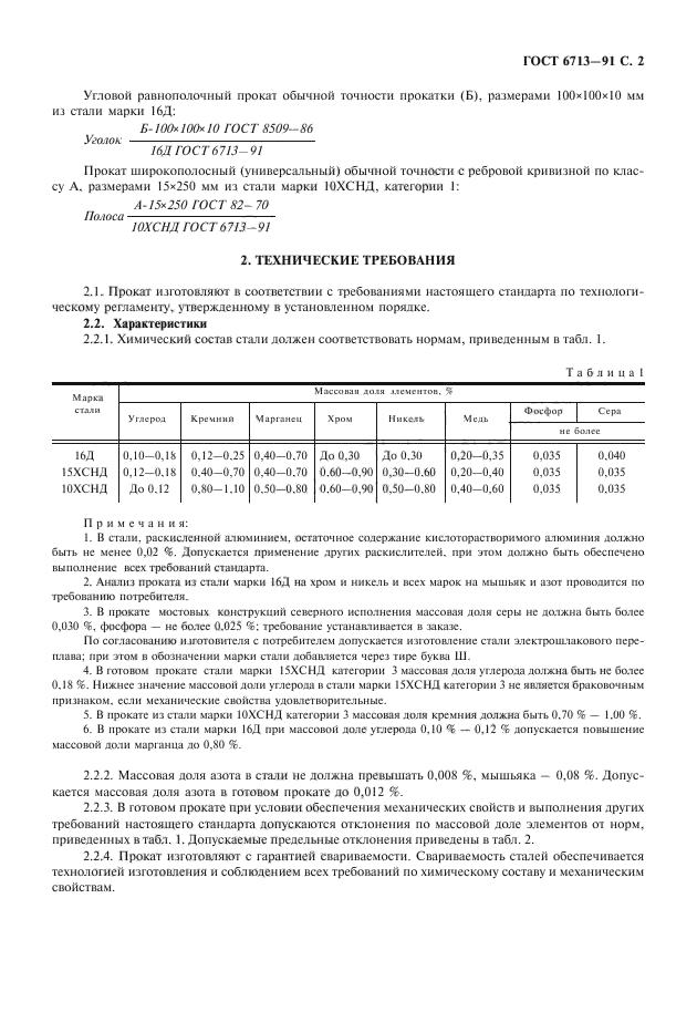 ГОСТ 6713-91