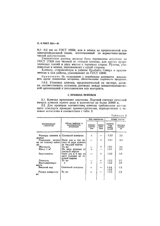 ГОСТ 3251-91