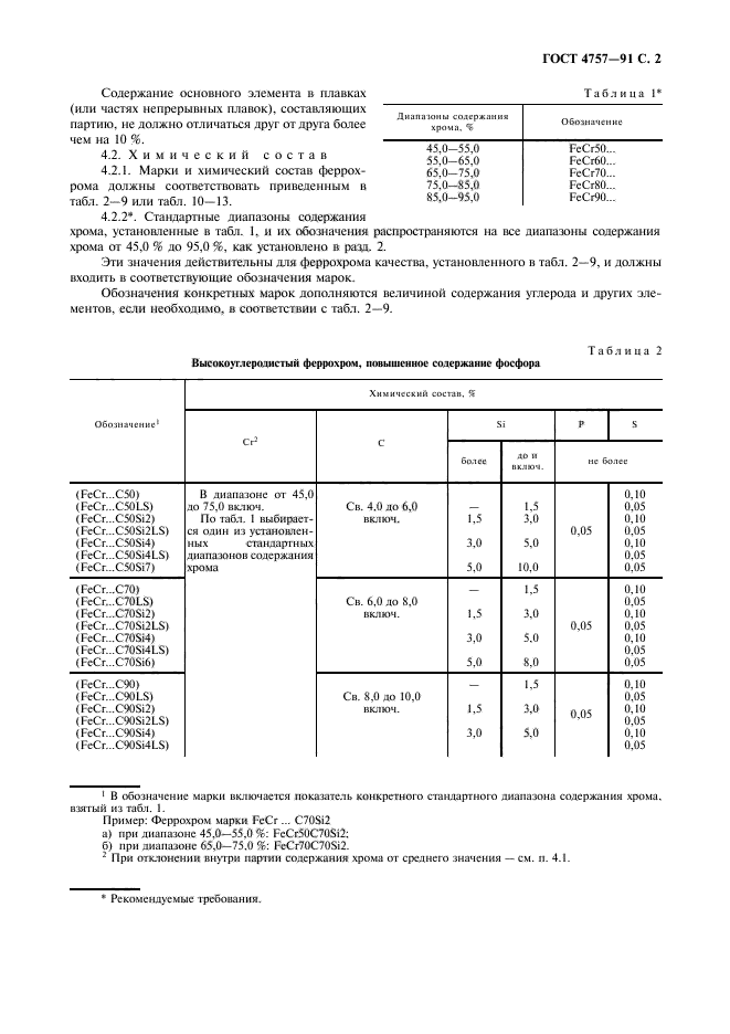 ГОСТ 4757-91