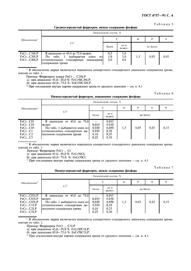 ГОСТ 4757-91