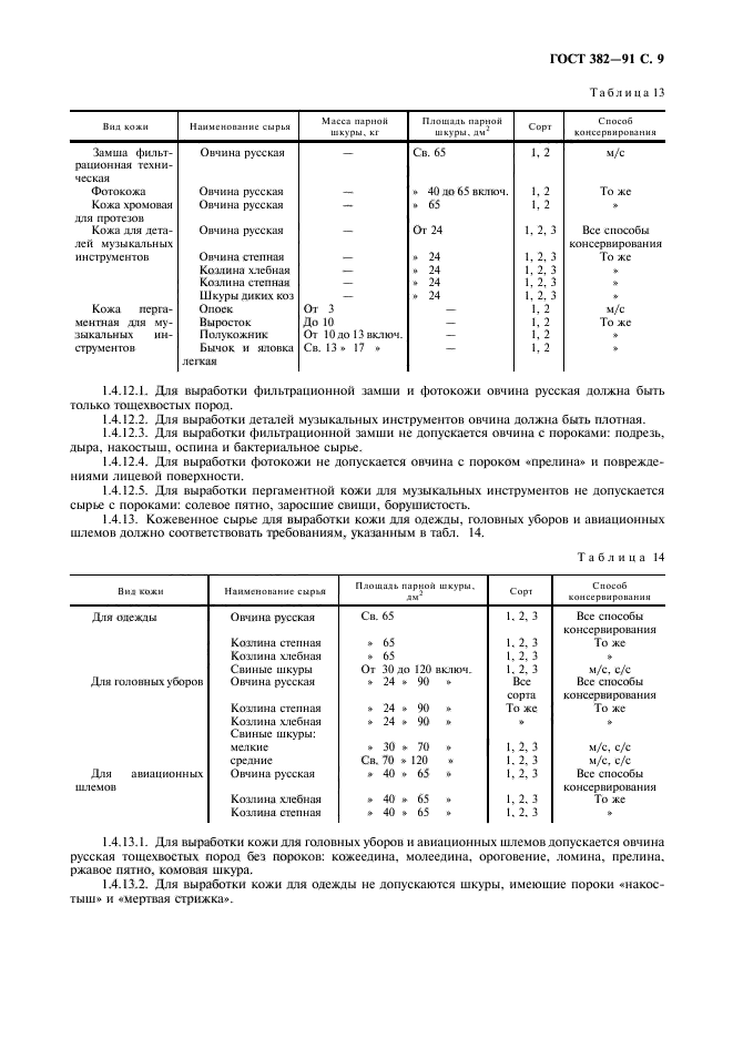 ГОСТ 382-91