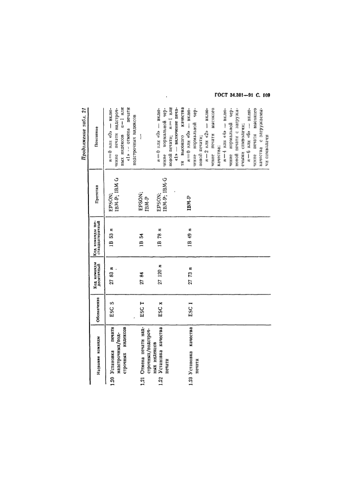 ГОСТ 34.301-91