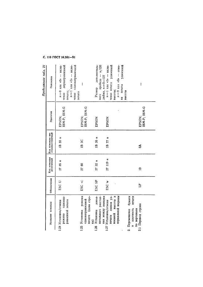 ГОСТ 34.301-91