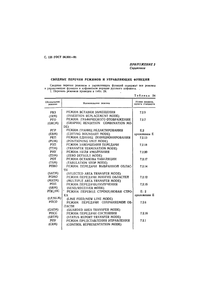 ГОСТ 34.301-91