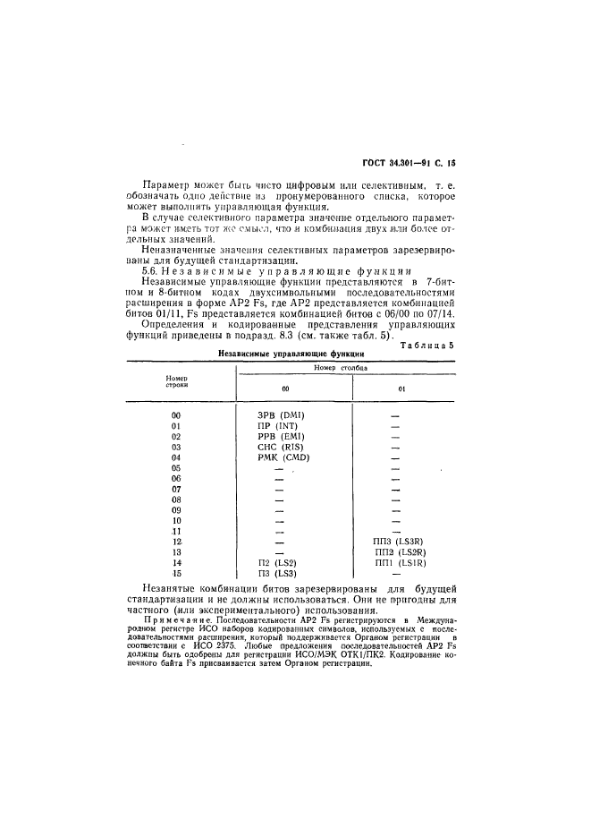 ГОСТ 34.301-91