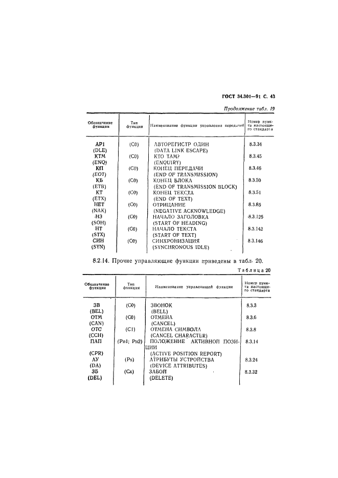 ГОСТ 34.301-91