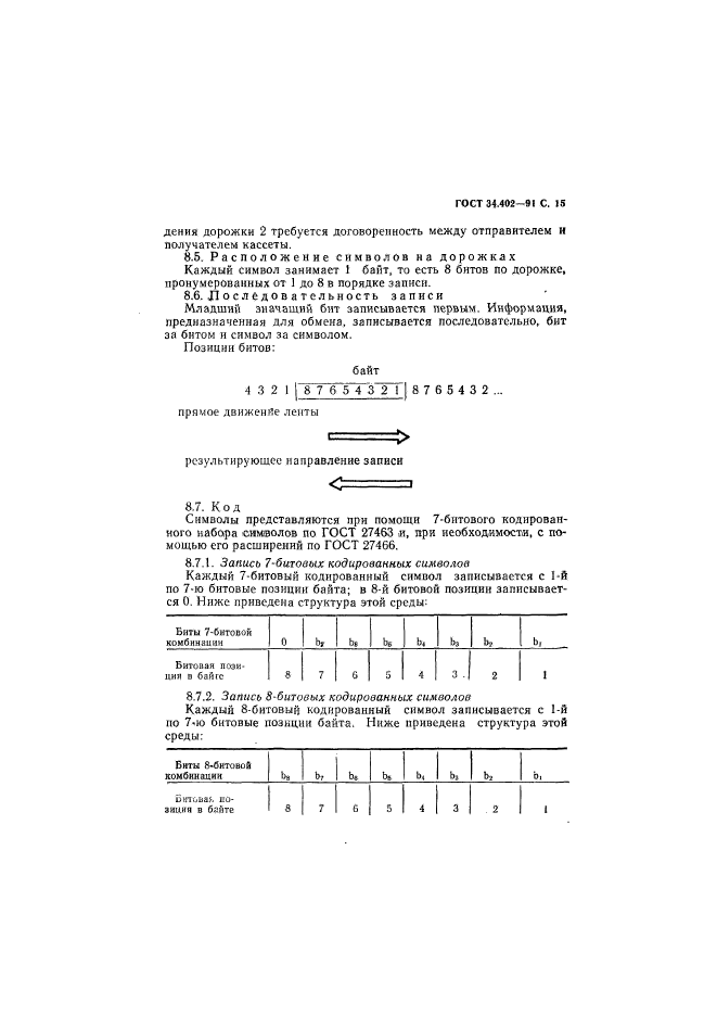 ГОСТ 34.402-91