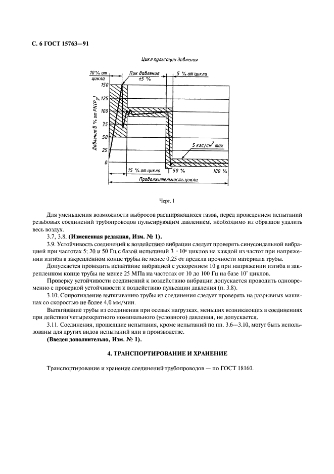 ГОСТ 15763-91