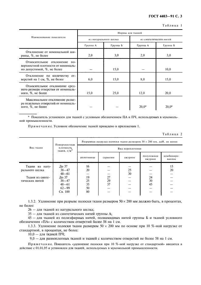 ГОСТ 4403-91