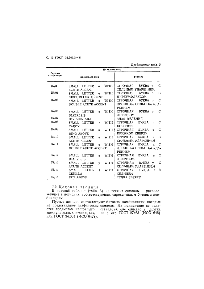 ГОСТ 34.302.2-91