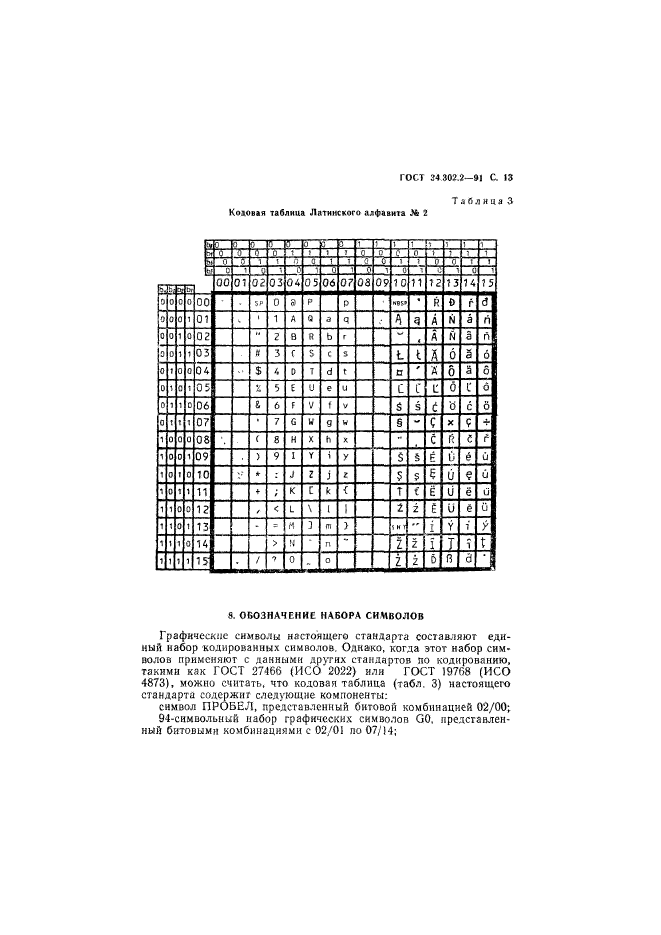 ГОСТ 34.302.2-91