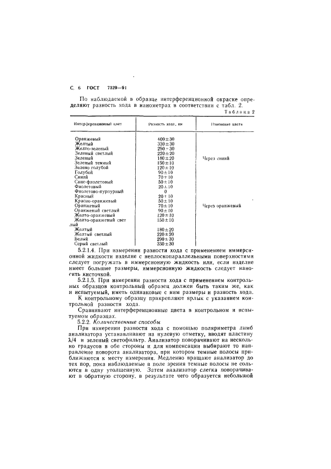 ГОСТ 7329-91