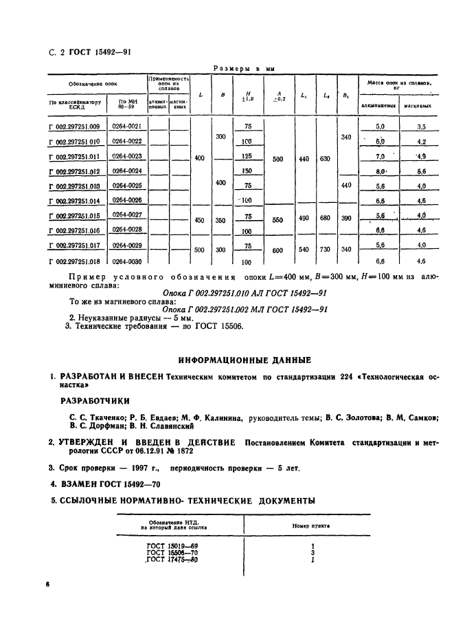 ГОСТ 15492-91