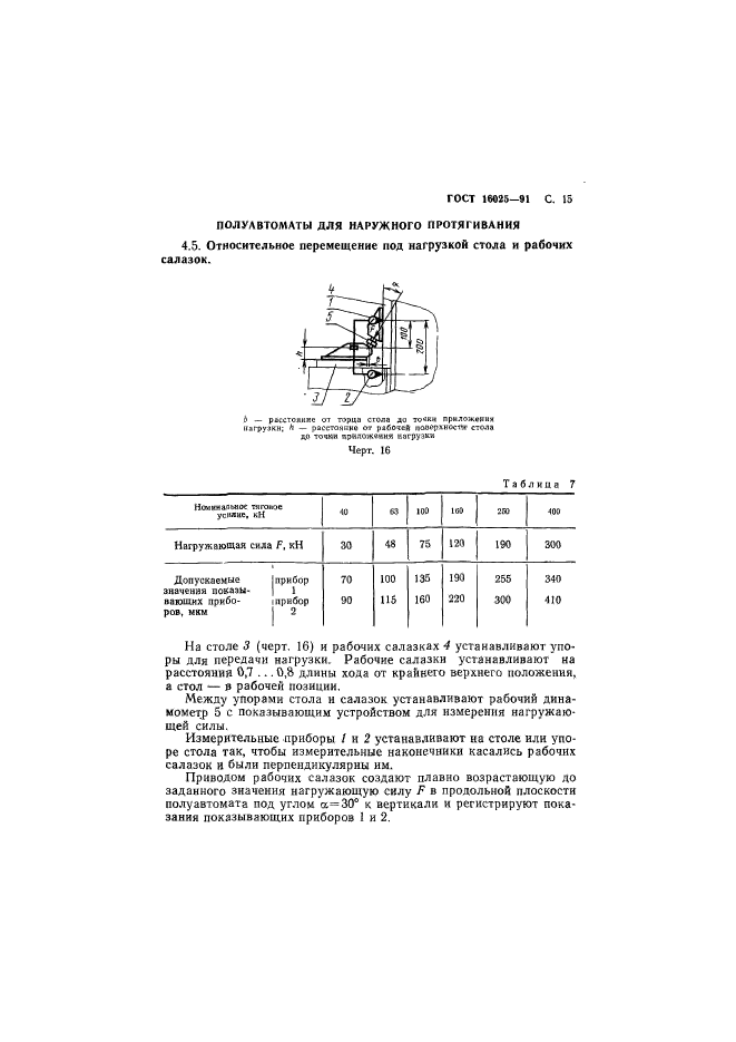 ГОСТ 16025-91