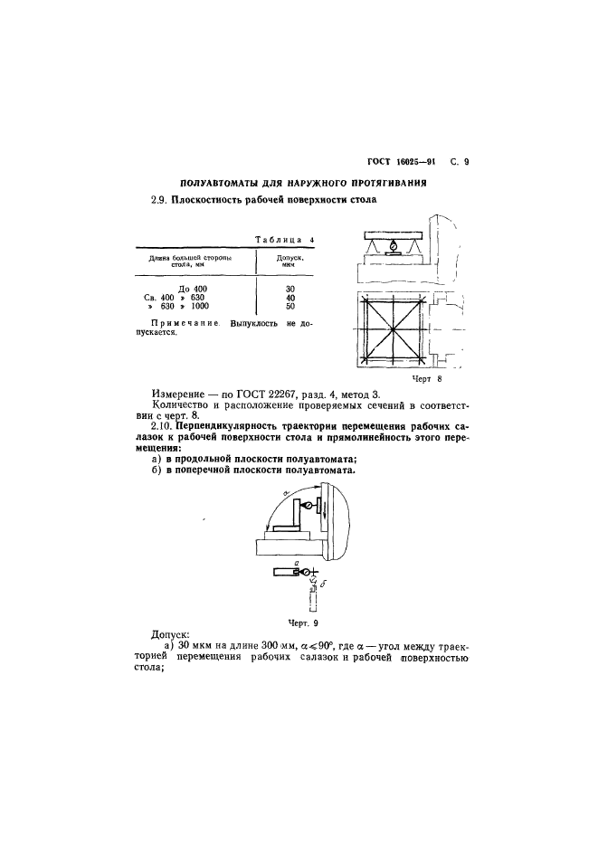 ГОСТ 16025-91