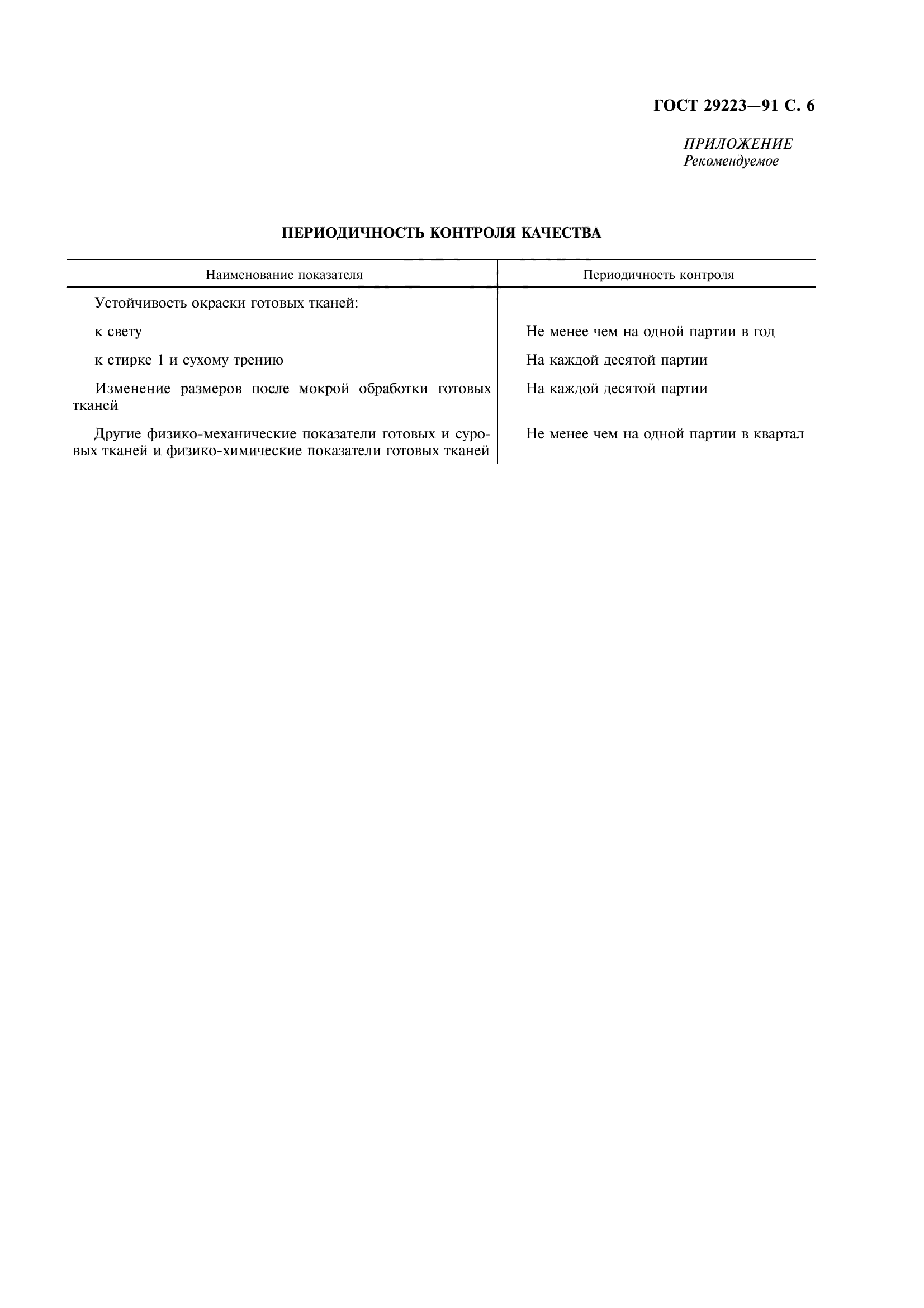 ГОСТ 29223-91