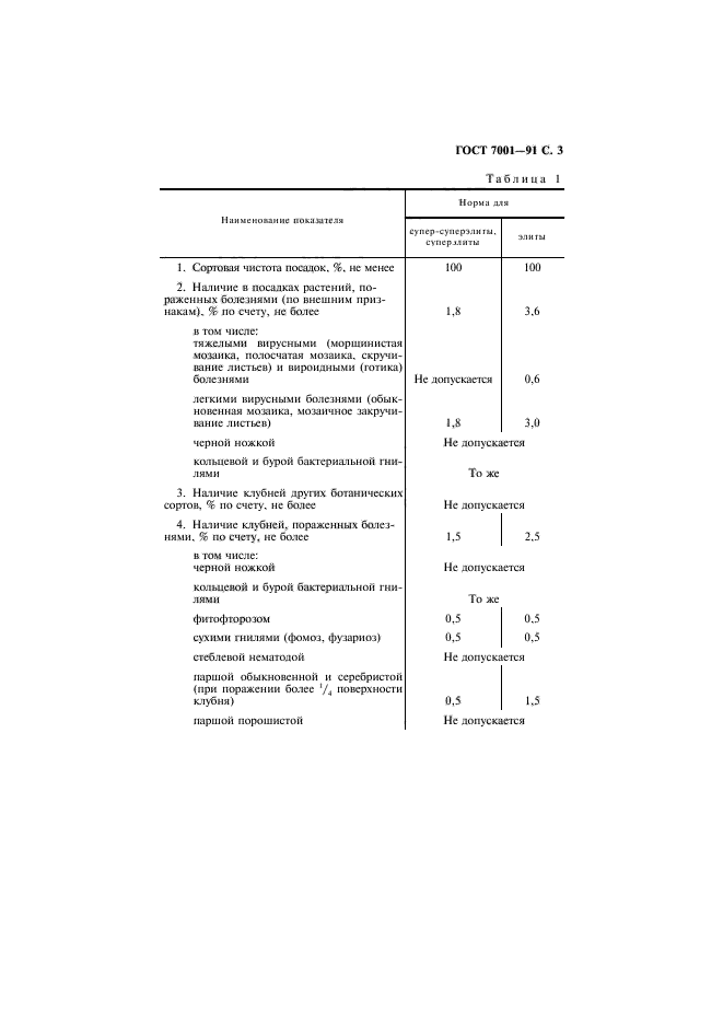 ГОСТ 7001-91