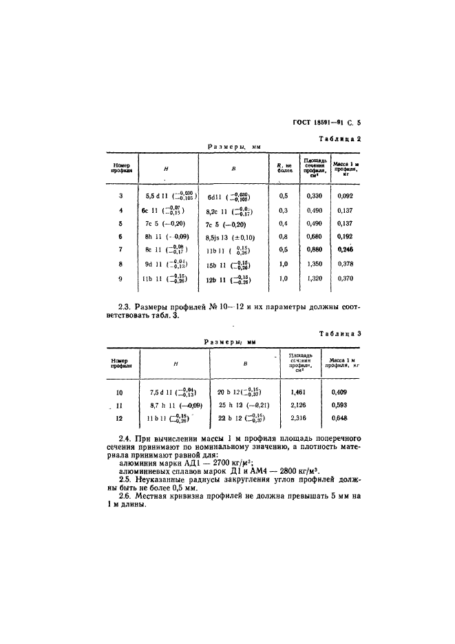 ГОСТ 18591-91