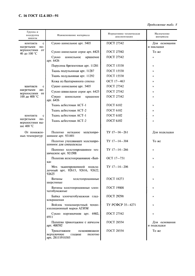 ГОСТ 12.4.183-91