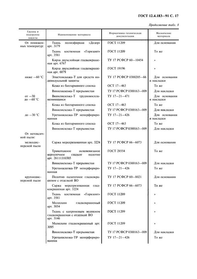 ГОСТ 12.4.183-91