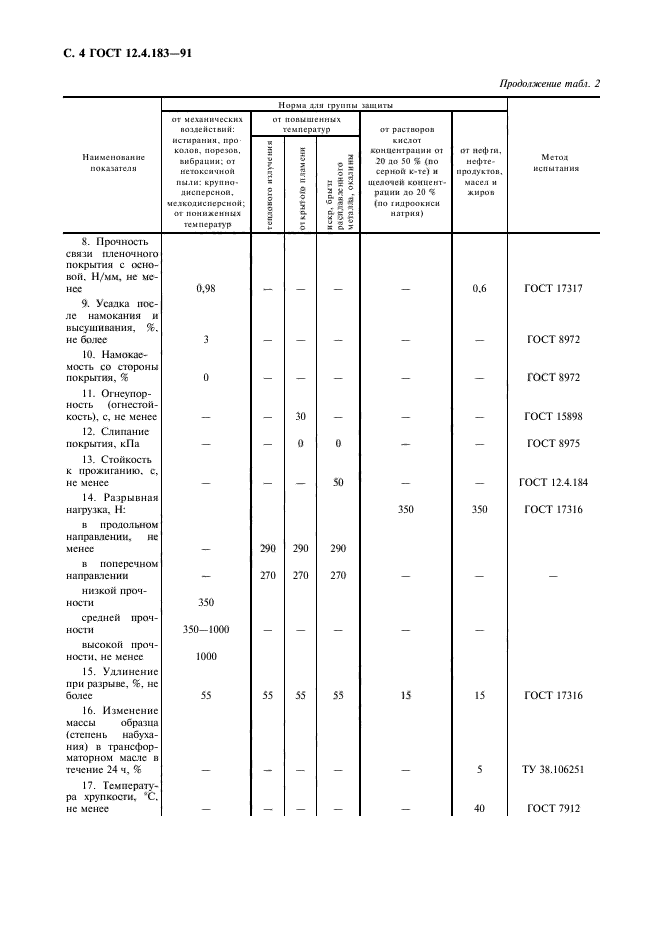 ГОСТ 12.4.183-91