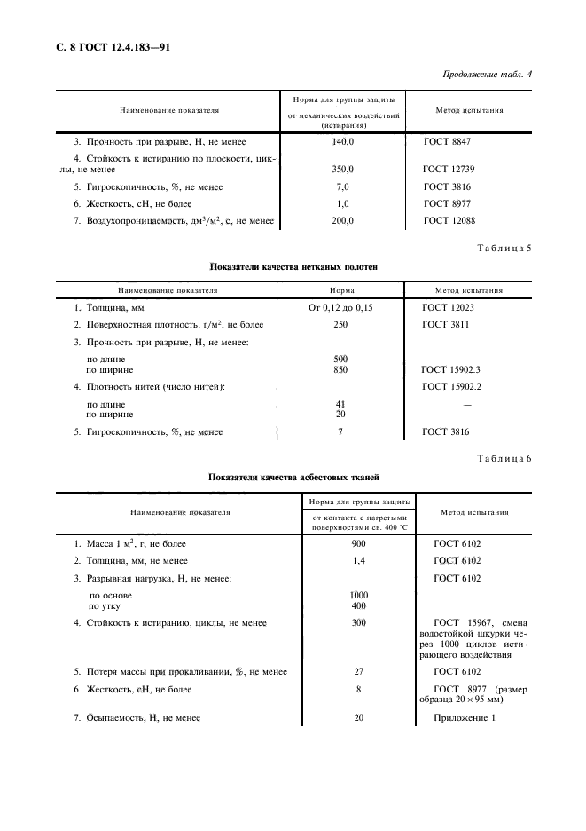 ГОСТ 12.4.183-91