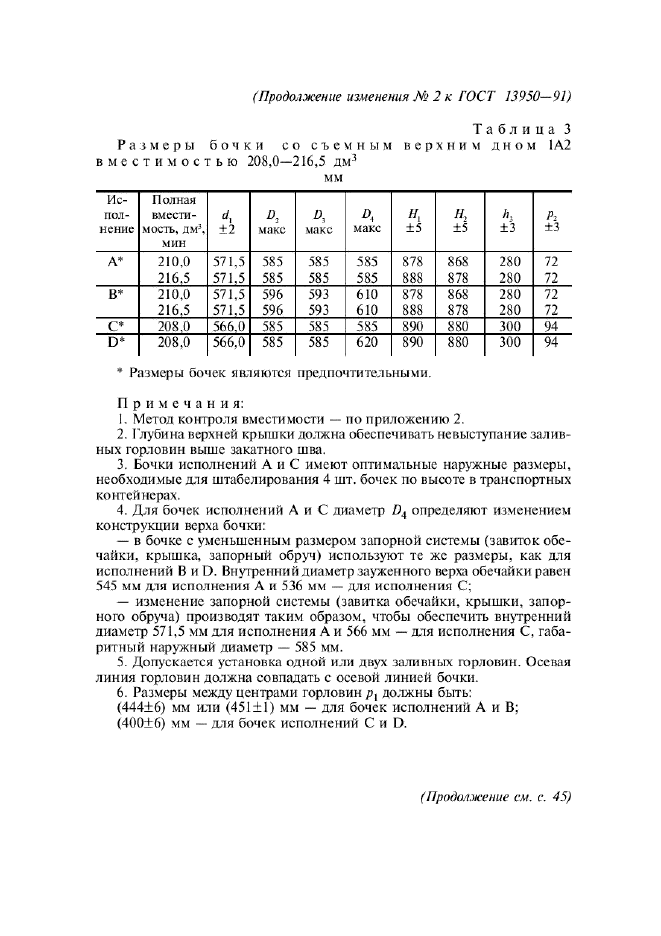 ГОСТ 13950-91