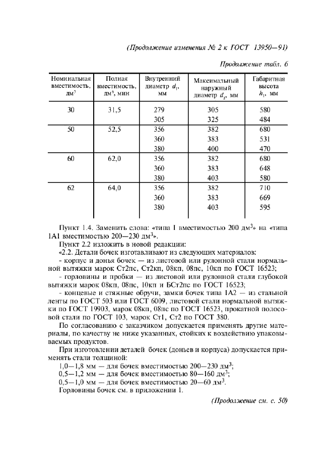 ГОСТ 13950-91