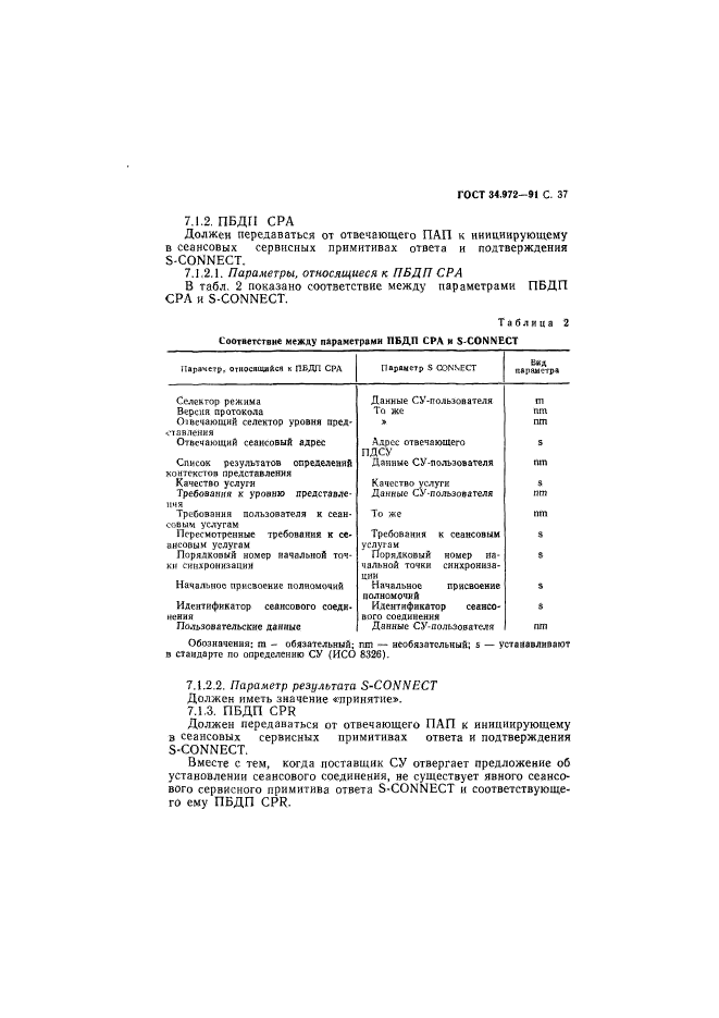 ГОСТ 34.972-91