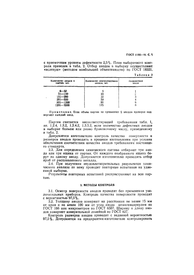 ГОСТ 1180-91