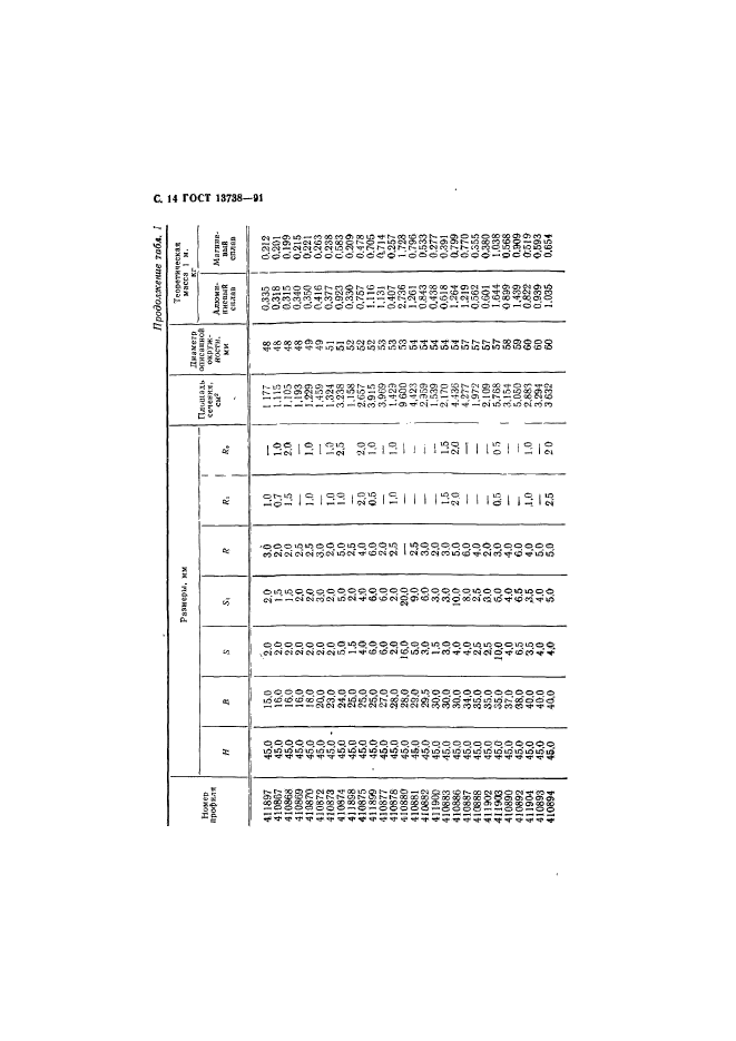 ГОСТ 13738-91