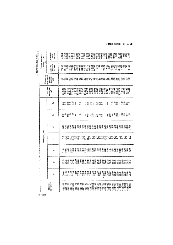 ГОСТ 13738-91