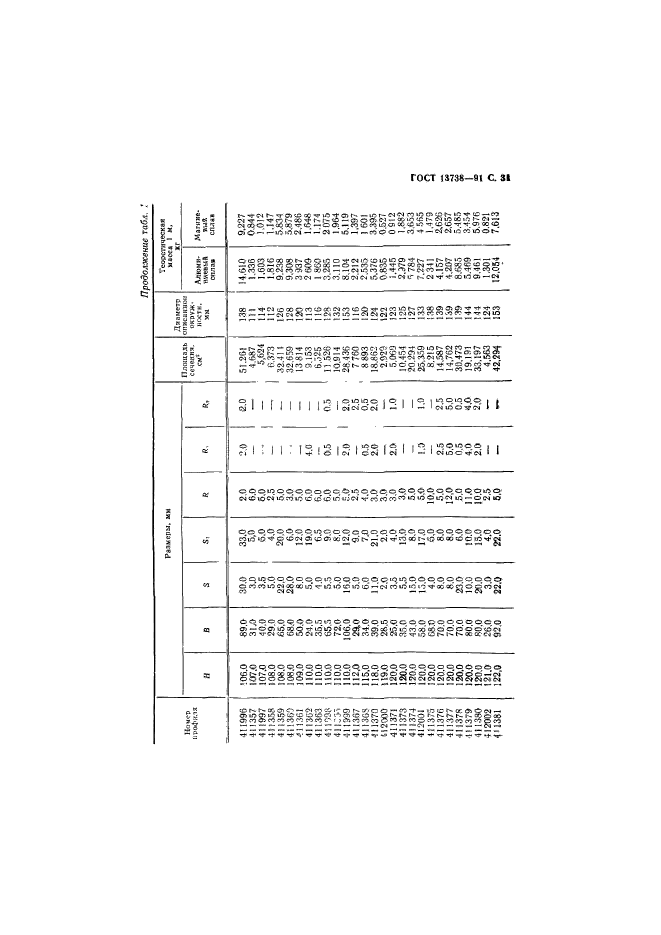 ГОСТ 13738-91