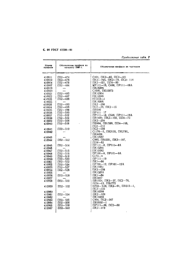 ГОСТ 13738-91