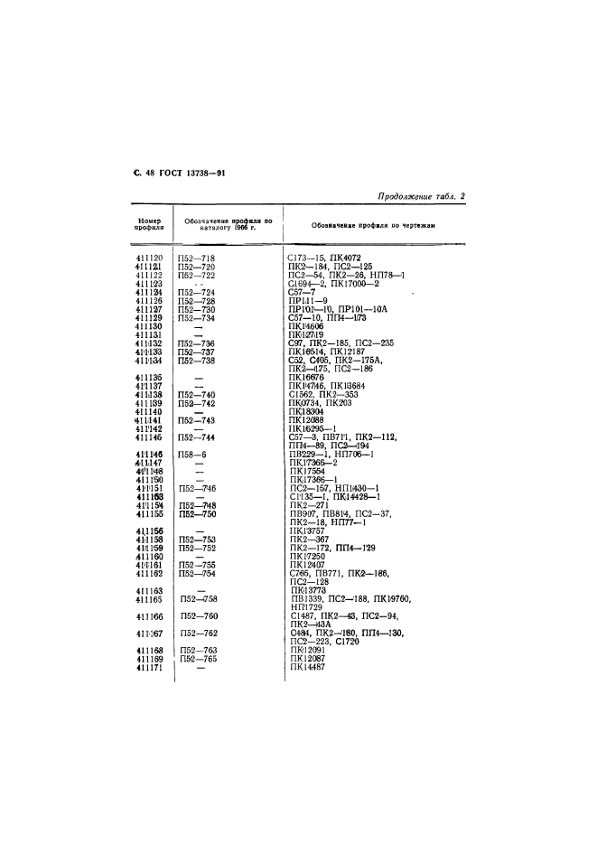 ГОСТ 13738-91