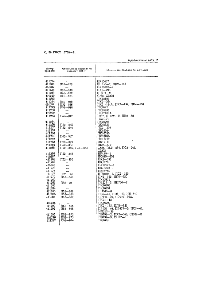 ГОСТ 13738-91