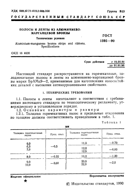 ГОСТ 1595-90