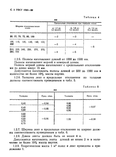 ГОСТ 1595-90