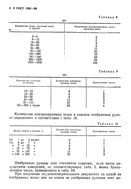 ГОСТ 1595-90