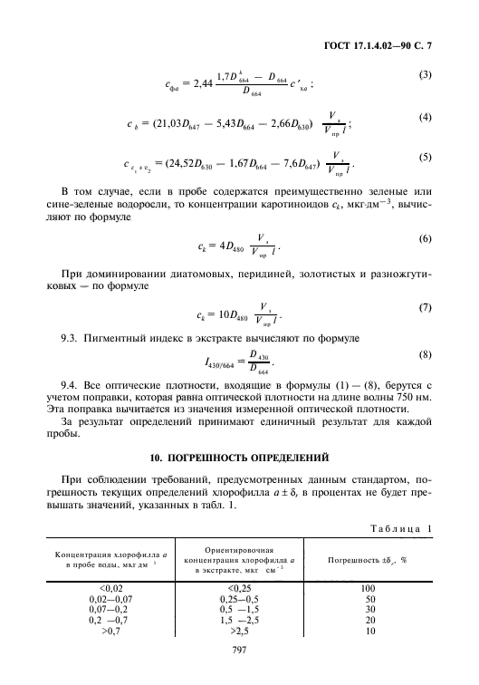 ГОСТ 17.1.4.02-90