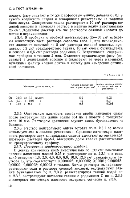 ГОСТ 11739.26-90