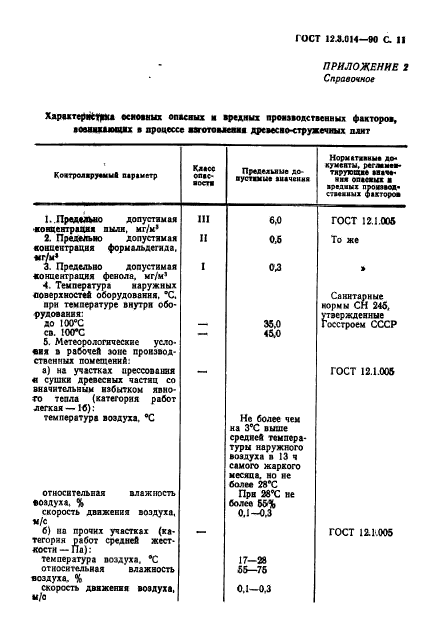 ГОСТ 12.3.014-90